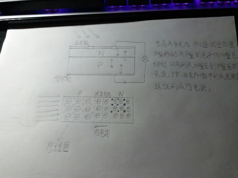丶兮...的头像